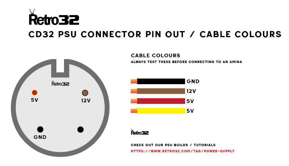 CD32 Amiga PSU connector pinout wiring diagram for twin output Goliath build